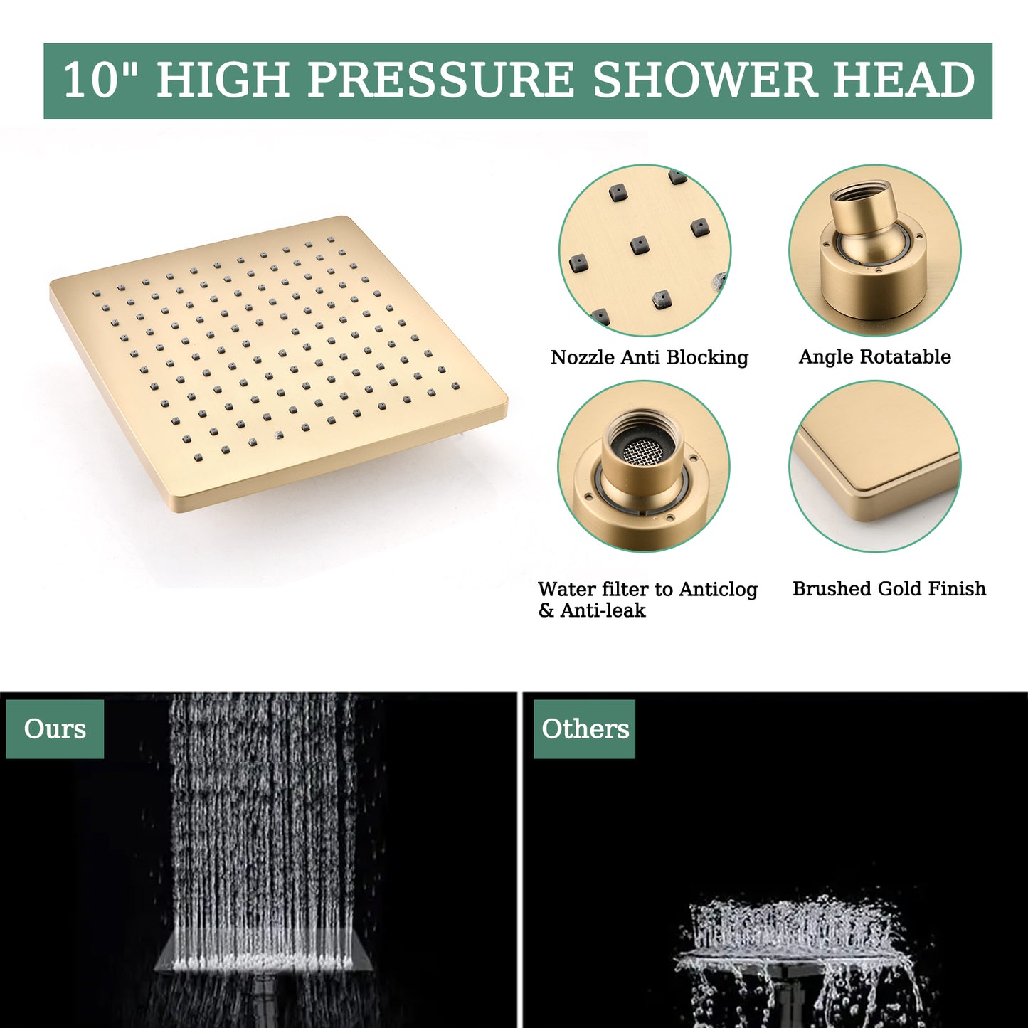 Shower system with Tub Spout, Wall Mounted Shower Faucet Set for Bathroom, High Pressure 10-inch Rain Shower head and 3-Setting Handheld Shower Head Set,Brushed Gold